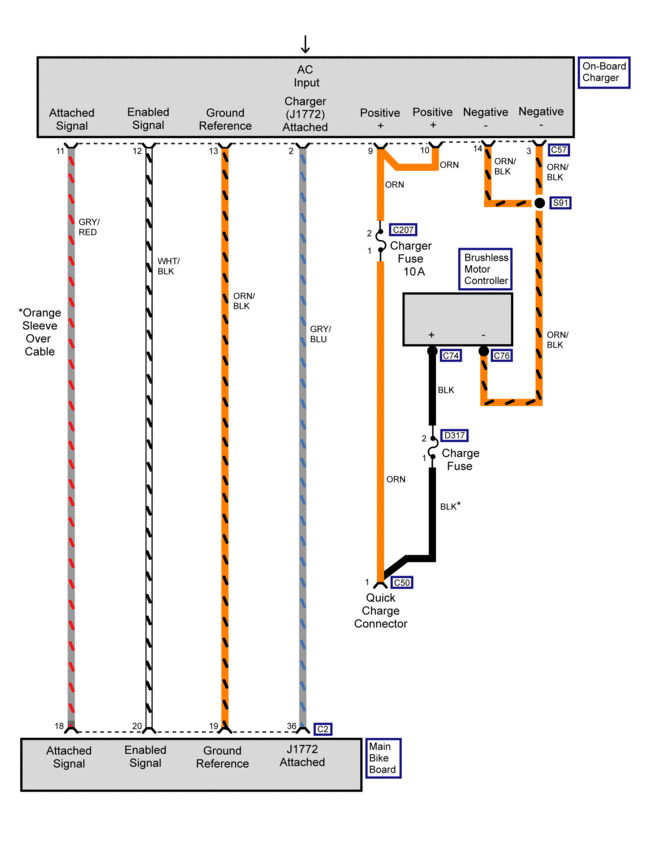 zero fxs manual